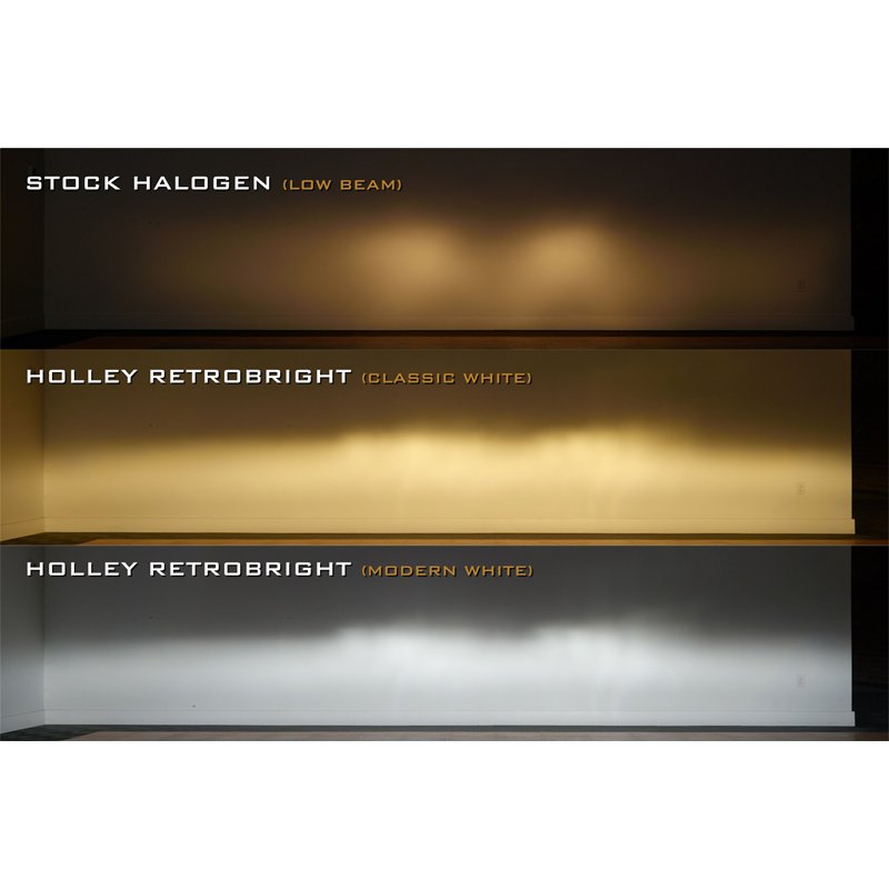 Holley | Holley Retrobright LED Headlight