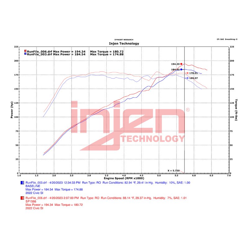 Injen | Wrinkle Black SP Aluminum Series Air Intake System - Integra / Civic / Si 1.5T 2022-2024