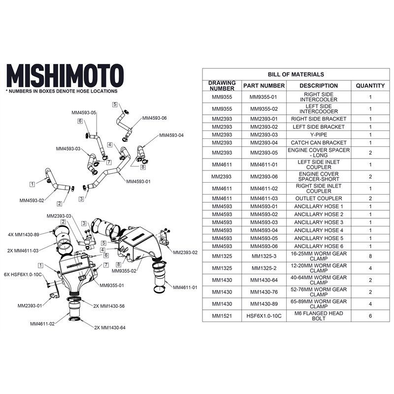Mishimoto | Performance Air-To-Water Intercoolers, Fit Infiniti Q50/Q60 3.0T 2016+ - Q50 / Q60 3.0T 2016-2022