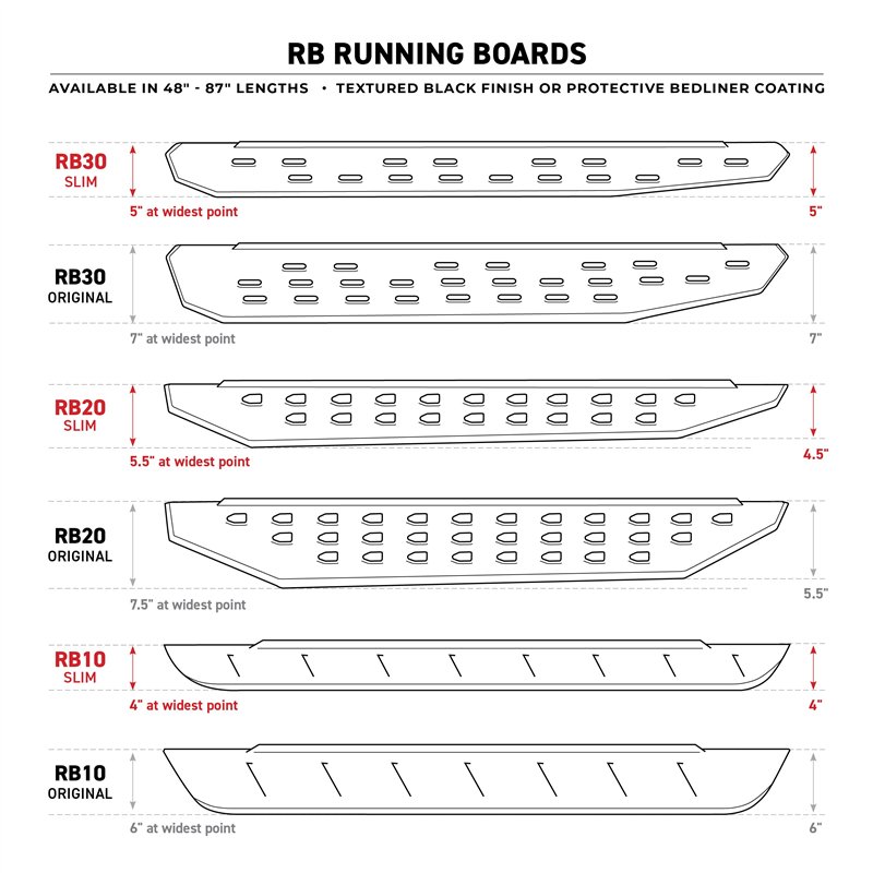 Go Rhino | 69692748ST - RB30 Slim Line Running Boards with Mounting Bracket Kit - Protective Bedliner Coating - Wrangler (JL) 20