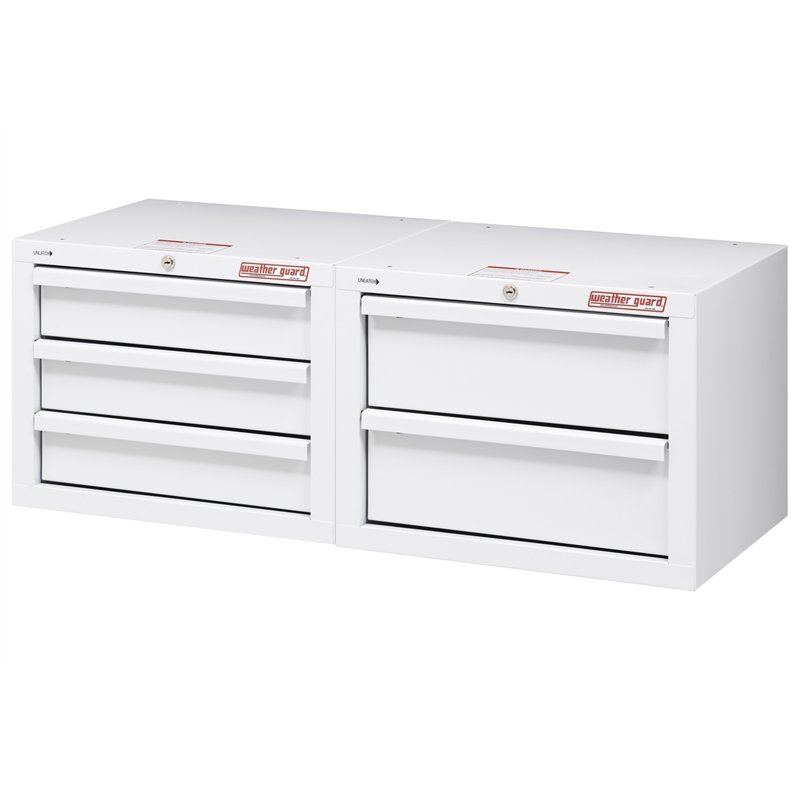 WeatherGuard | Secure Storage Module