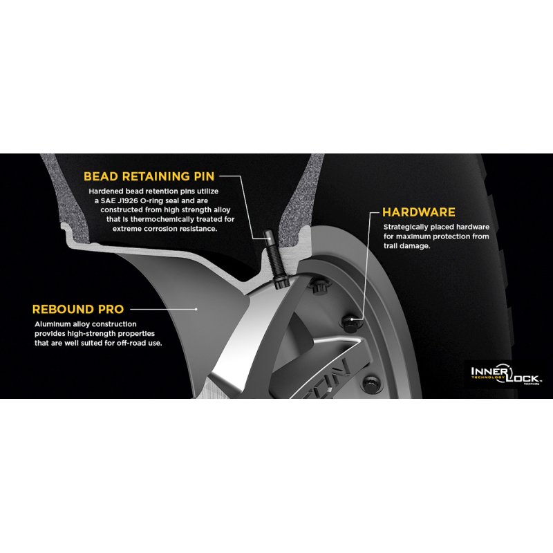 ICON Alloys | Rebound Pro - Satin Black