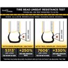 ICON Alloys | Recon Pro, Charcoal, 17 x 8.5 / 6 x 5.5, 0mm Offset, 4.75in BS