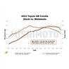 Mishimoto | Performance Intercooler, Black - GR Corolla 1.6T 2023-2025