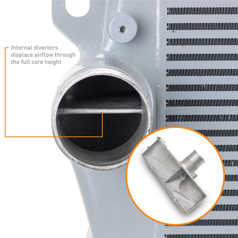 Mishimoto | Performance Intercooler Kit - Ram 2500 / 3500 6.7L 2019-2024