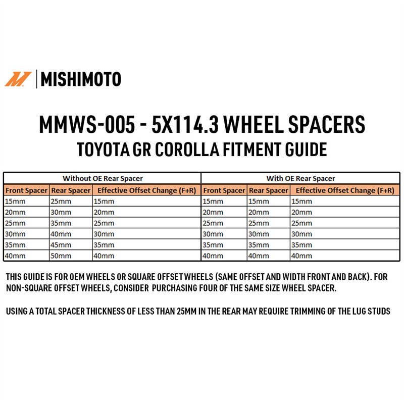 Mishimoto | Wheel Spacers, 5x114.3, 60.1 Center Bore, M12x1.5, 25mm Thick, Black - Lexus / Scion / Toyota 1986-2024