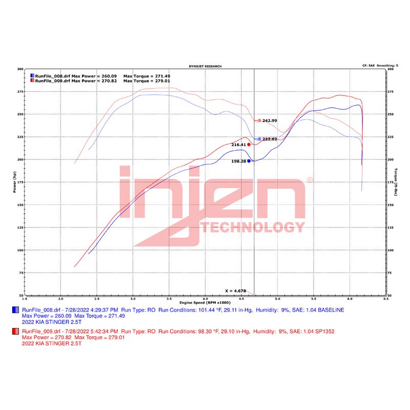 Injen | Wrinkle Black SP Aluminum Series Air Intake System