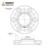 Mishimoto | Wheel Spacers, 5x120, 64.1mm Center Bore, M14 X 1.5, 50mm Thick, Black - Acura / Honda / Tesla 2005-2025