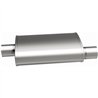 Magnaflow | Straight-Through Performance Muffler 2in. Offset/Center 5x18x8 Body