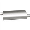 Magnaflow | Straight-Through Performance Muffler 2.25in. Offset/Offset 4x14x9 Body