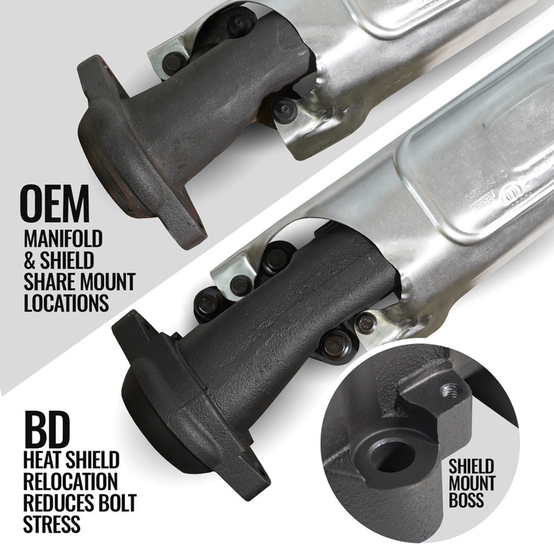 BD Diesel | EXHAUST MANIFOLD PASSENGER SIDE - Durango / 1500 / Grand Cherokee 5.7L 2011-2024