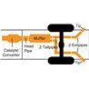 Gibson | Dual Extreme Exhaust System - Escalade / Tahoe / Yukon 2000-2006