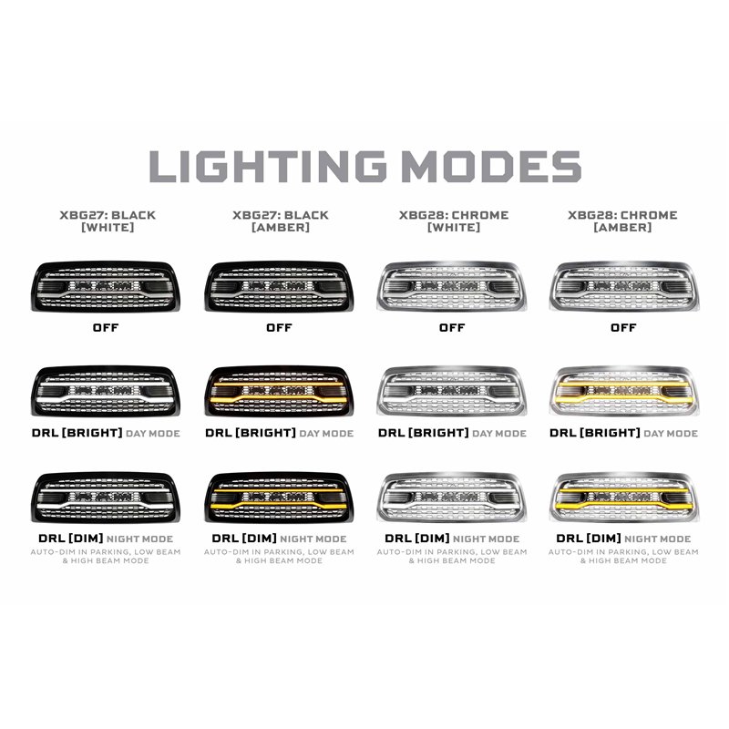 Morimoto | XBG LED Grille (Black) - Ram 2500 / 3500 2013-2018 (Not Rebel)