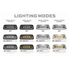 Morimoto | XBG LED Grille (Black) - Ram 2500 / 3500 2013-2018 (Not Rebel)