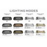 Morimoto | XBG LED Grille (Black) - Ram 1500 2013-2018 (Not Rebel)