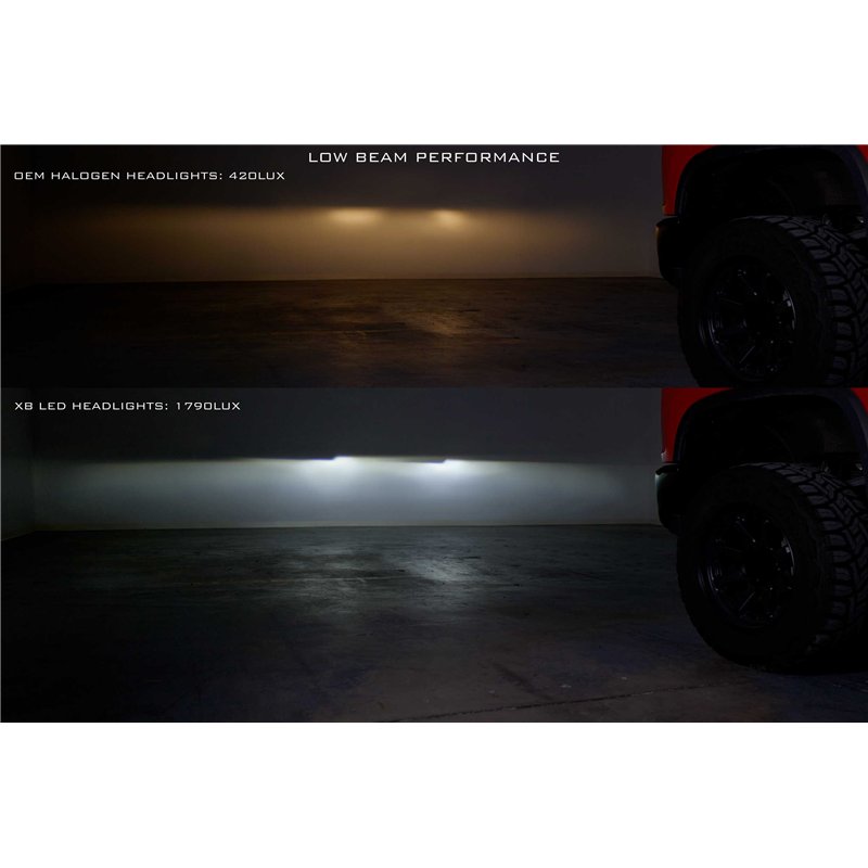 Morimoto | XB LED Headlights (Set) - Silverado 2500 HD / 3500 HD 2020-2024
