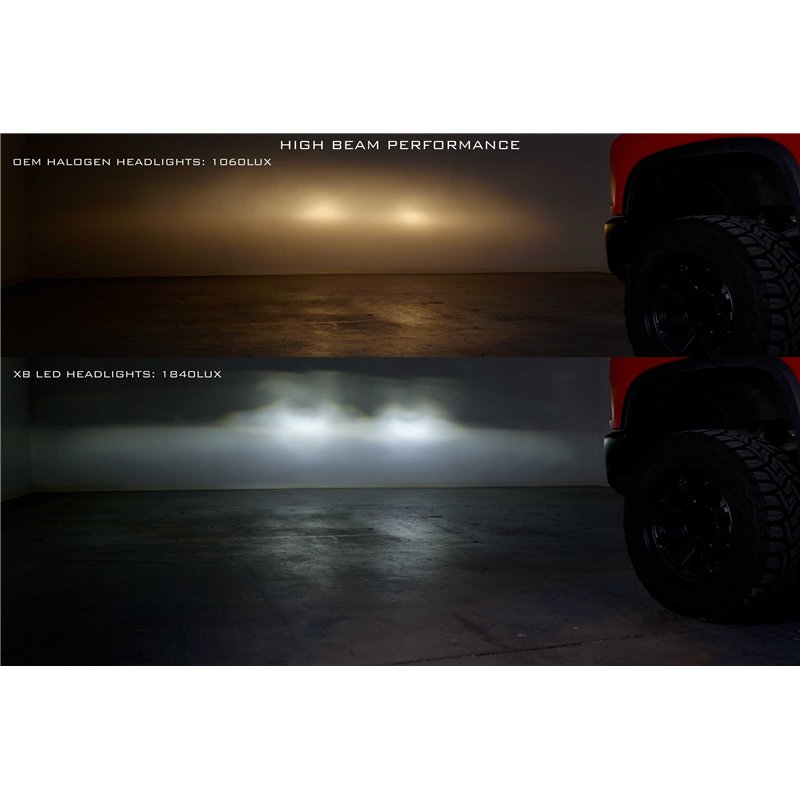 Morimoto | XB LED Headlights (Set) - Silverado 2500 HD / 3500 HD 2020-2024