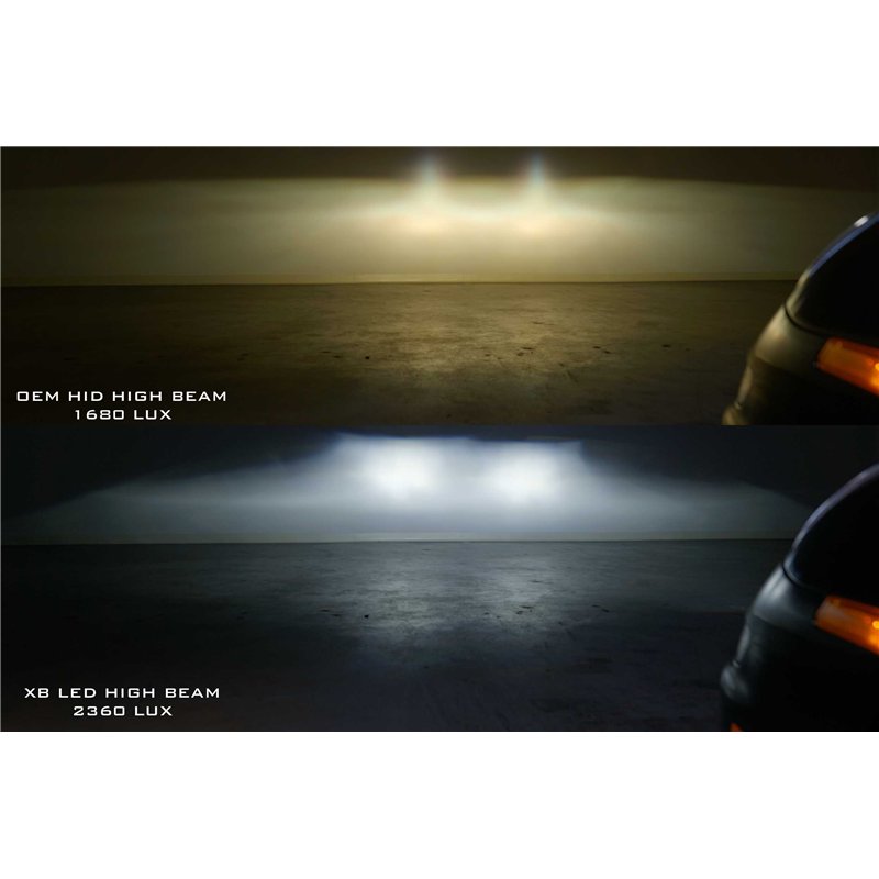 Morimoto | XB LED Headlights (Xenon & Halogen / Set) - 911 997.1 2005-2008