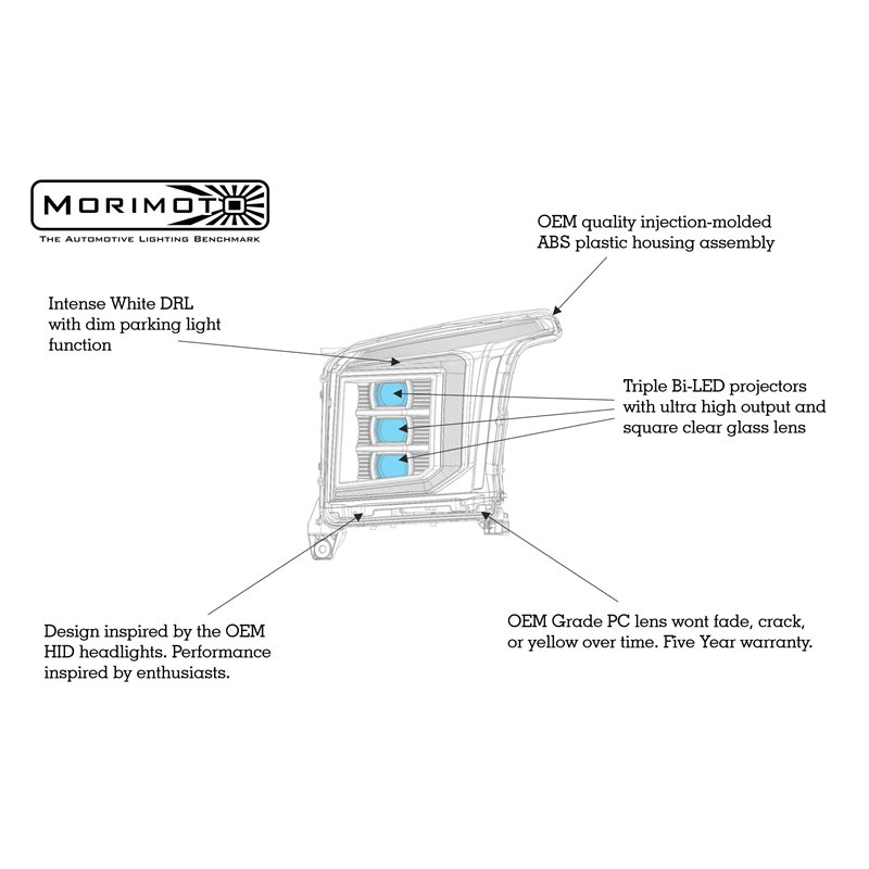 Morimoto | XB LED Headlights (Set) - Yukon / XL 2015-2020