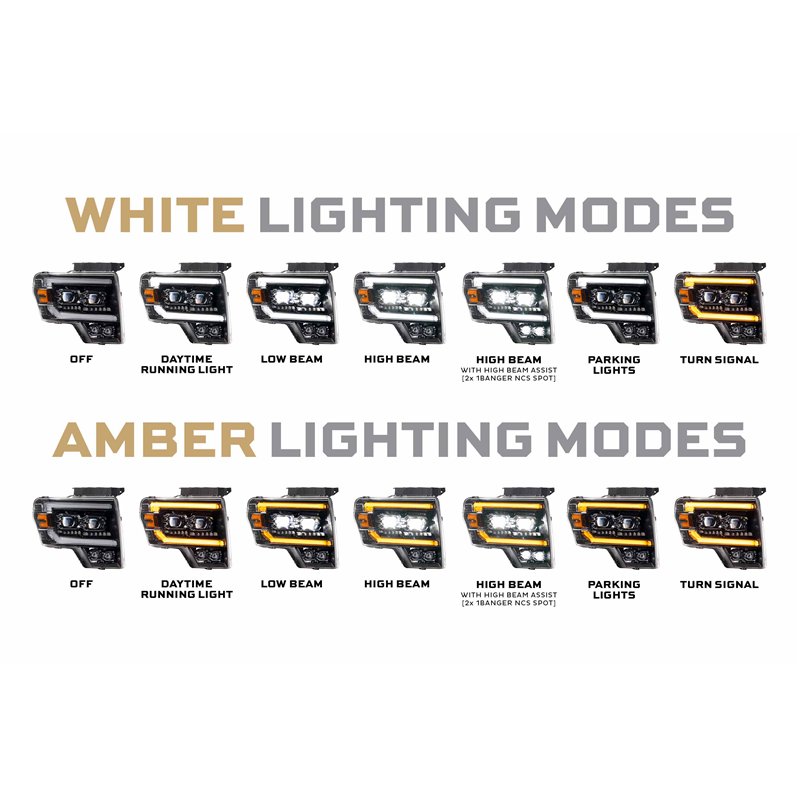 Morimoto | XB Evo Headlights (Set) - F-150 / SVT Raptor 2009-2014