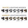 Morimoto | XB Evo Headlights (Set) - F-150 / SVT Raptor 2009-2014