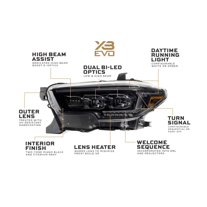 Morimoto | XB Evo Headlights (Set) - Tacoma 2016-2023