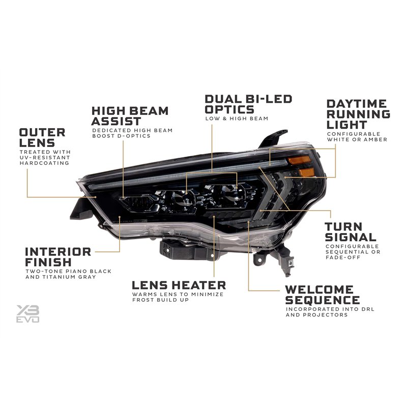 Morimoto | XB Evo Headlights (Set) - 4Runner 2014-2024