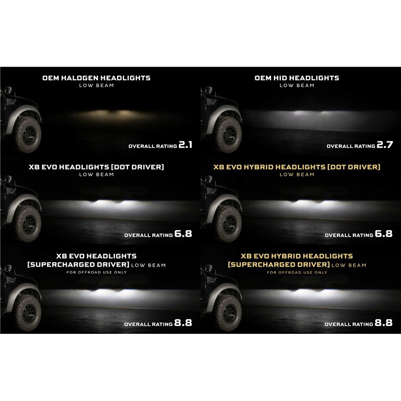 Morimoto | XB Evo Hybrid Headlights (Set) - F-150 / SVT Raptor 2009-2014