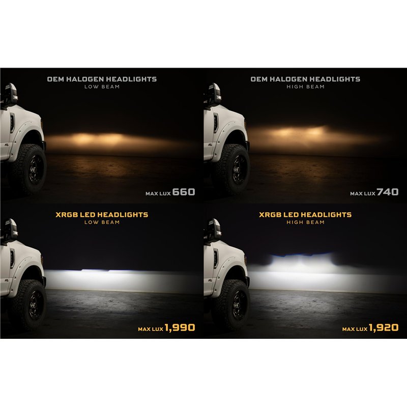 Morimoto | XRGB LED Headlights (Set) - F-250 / F-350 Super Duty 2017-2019