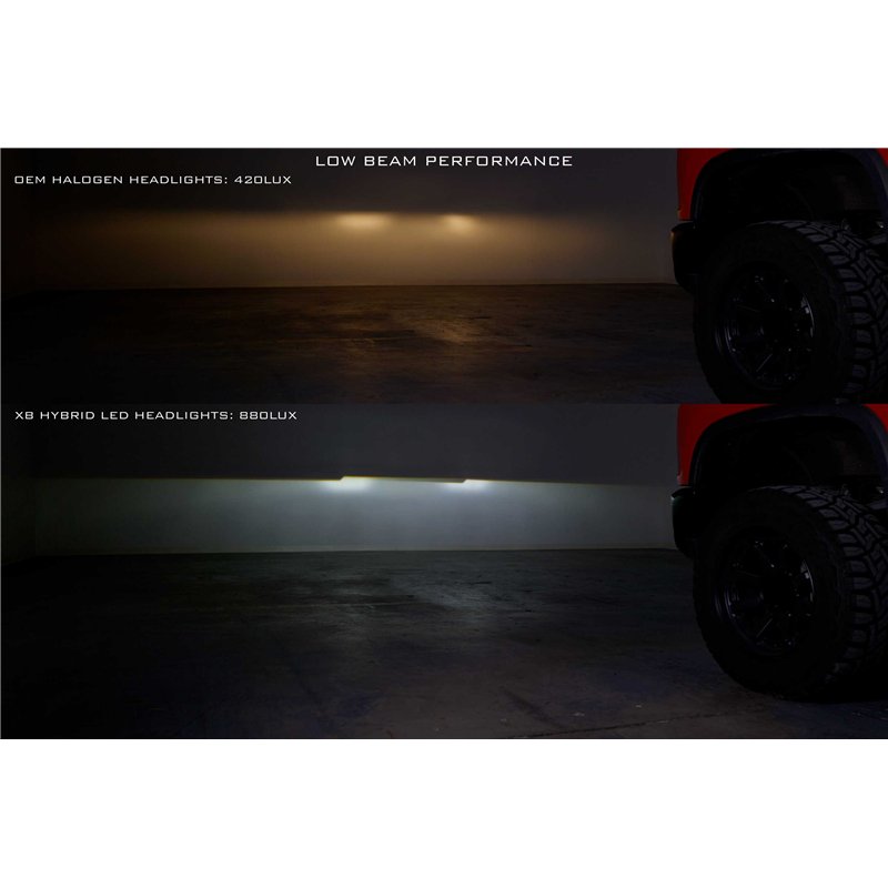 Morimoto | XB Hybrid LED Headlights (Set) - Silverado 2500 HD / 3500 HD 2020-2024