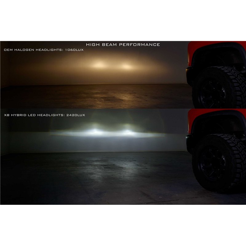 Morimoto | XB Hybrid LED Headlights (Set) - Silverado 2500 HD / 3500 HD 2020-2024