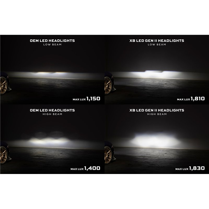 Morimoto | XB LED Headlights (Set) - Mustang 2018-2023