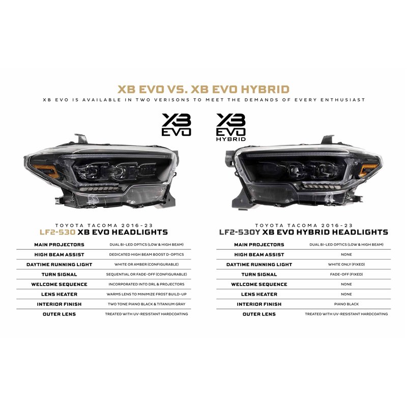 Morimoto | XB Evo Hybrid Headlights (Set) - Tacoma 2016-2023