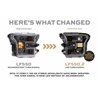 Morimoto | XB Hybrid LED Headlights (Set) - F-150 / Raptor 2015-2020