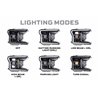 Morimoto | XB Hybrid LED Headlights (Set) - F-150 2018-2020 (Not Raptor)