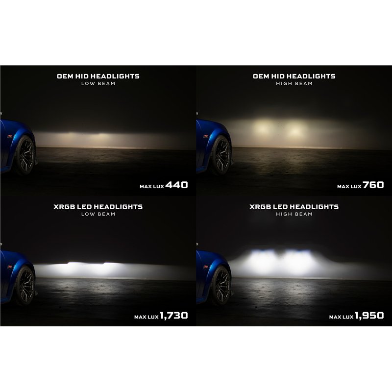 Morimoto | XRGB LED Headlights (Set) - Charger 2015-2023