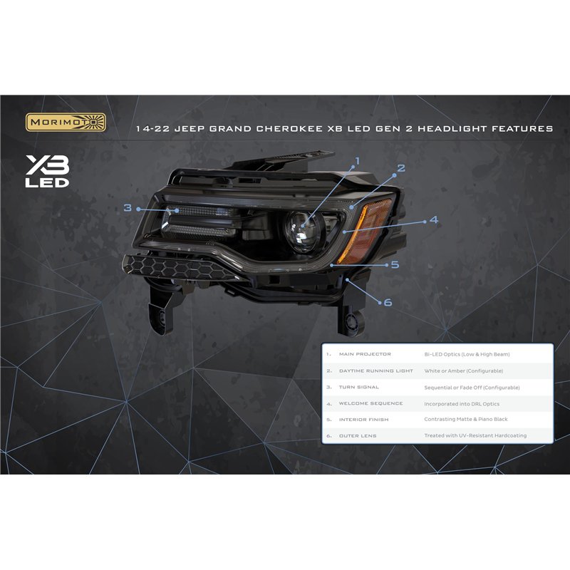 Morimoto | XB LED Headlights (Set) - Grand Cherokee WK2 2014-2022