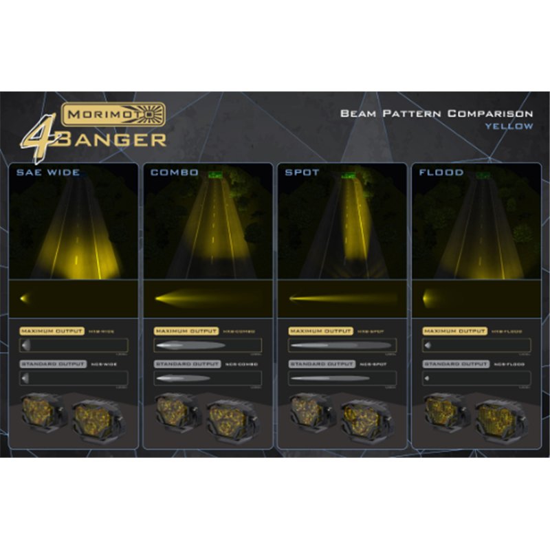 Morimoto | 4Banger 2.0 HXB LED Pods (Flood / Yellow / Set)