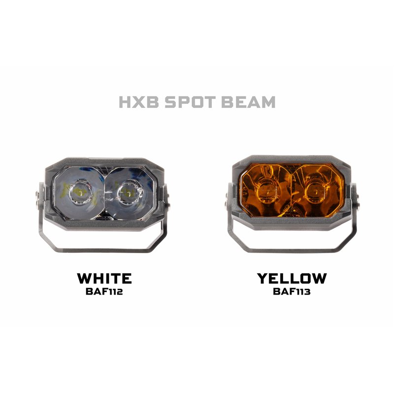 Morimoto | 2Banger NCS LED Pods (Spot / White / Set)