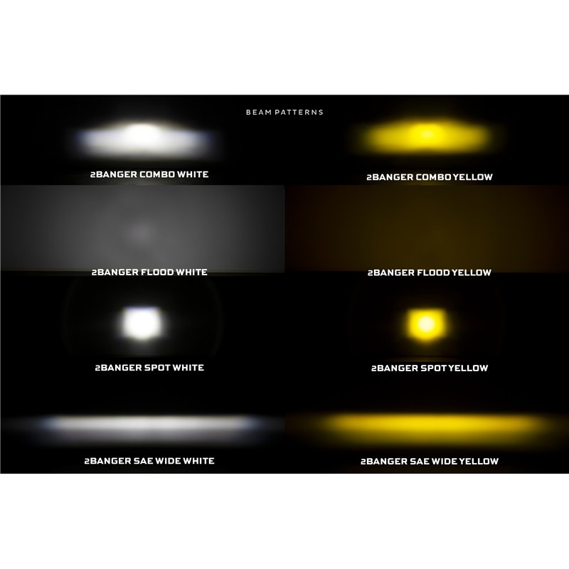 Morimoto | 2Banger NCS LED Pods (Combo / White / Set)
