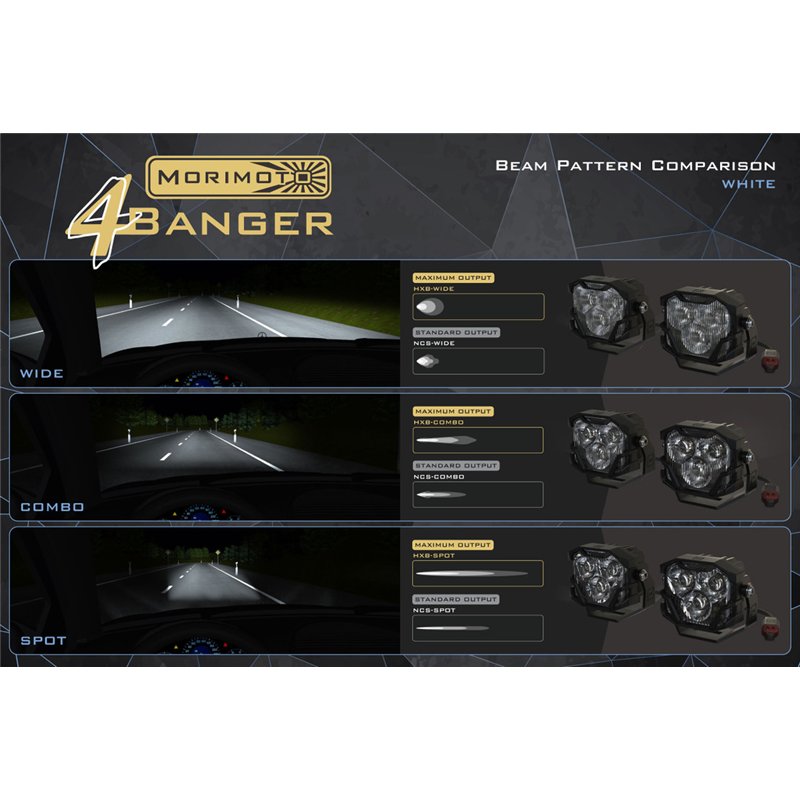 Morimoto | 4Banger Fog Brackets: Type Raptor Triple (10-14 / Set)