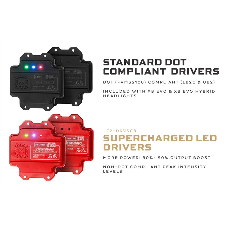 Morimoto | Supercharged Drivers: LF2-531 Series (Set)