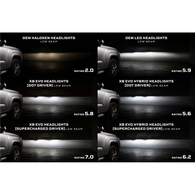 Morimoto | Supercharged Drivers: LF2-530 Series (Set)