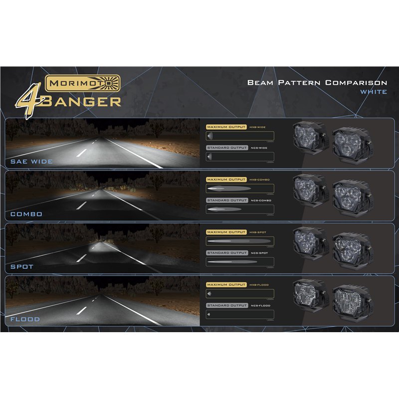 Morimoto | Ditch Light Brackets: F-150/Raptor (15-20 / Set)