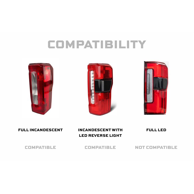 Morimoto | XB LED Tail Lights (Red Lens / Set) - F-250 / F-350 Super Duty 2023-2026 (w/o Full LED Tail Lights)