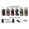 Morimoto | XB LED Tail Lights (Smoked Lens / Set) - Bronco 2021-2026 (Not Raptor)