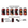 Morimoto | XB LED Tail Lights (Red Lens / Set) - Bronco 2021-2026 (Not Raptor)