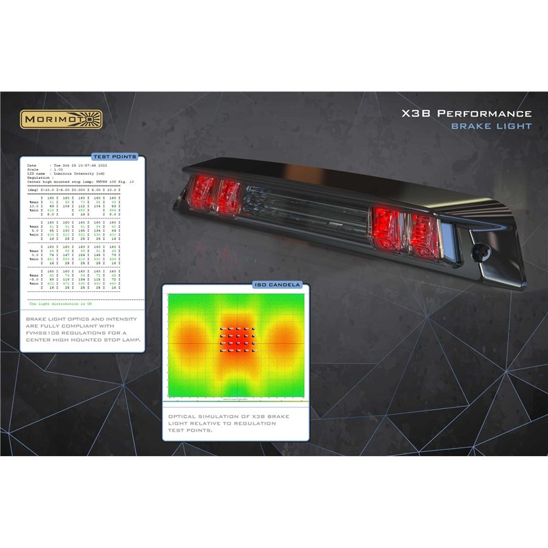 Morimoto | X3B LED Third Brake Light (w/ Camera) - F-150 / Lightning / F-250 / F-350 Super Duty 2015-2026