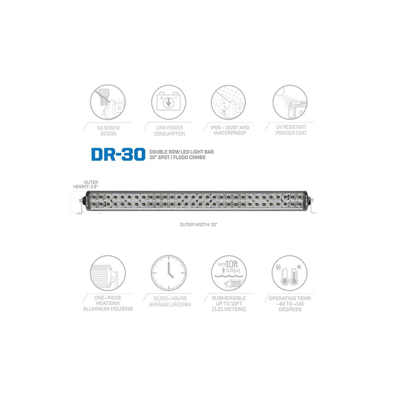 Pro Comp | Motorsports Series Double Row Light Bar: 30" / White / Combo Beam