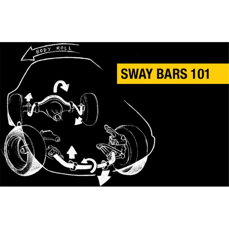 Hellwig | Rear Sway Bar Kit - Mustang 1965-1970